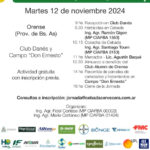 6ª Jornada de Cebada: Innovación y tecnología en el cultivo