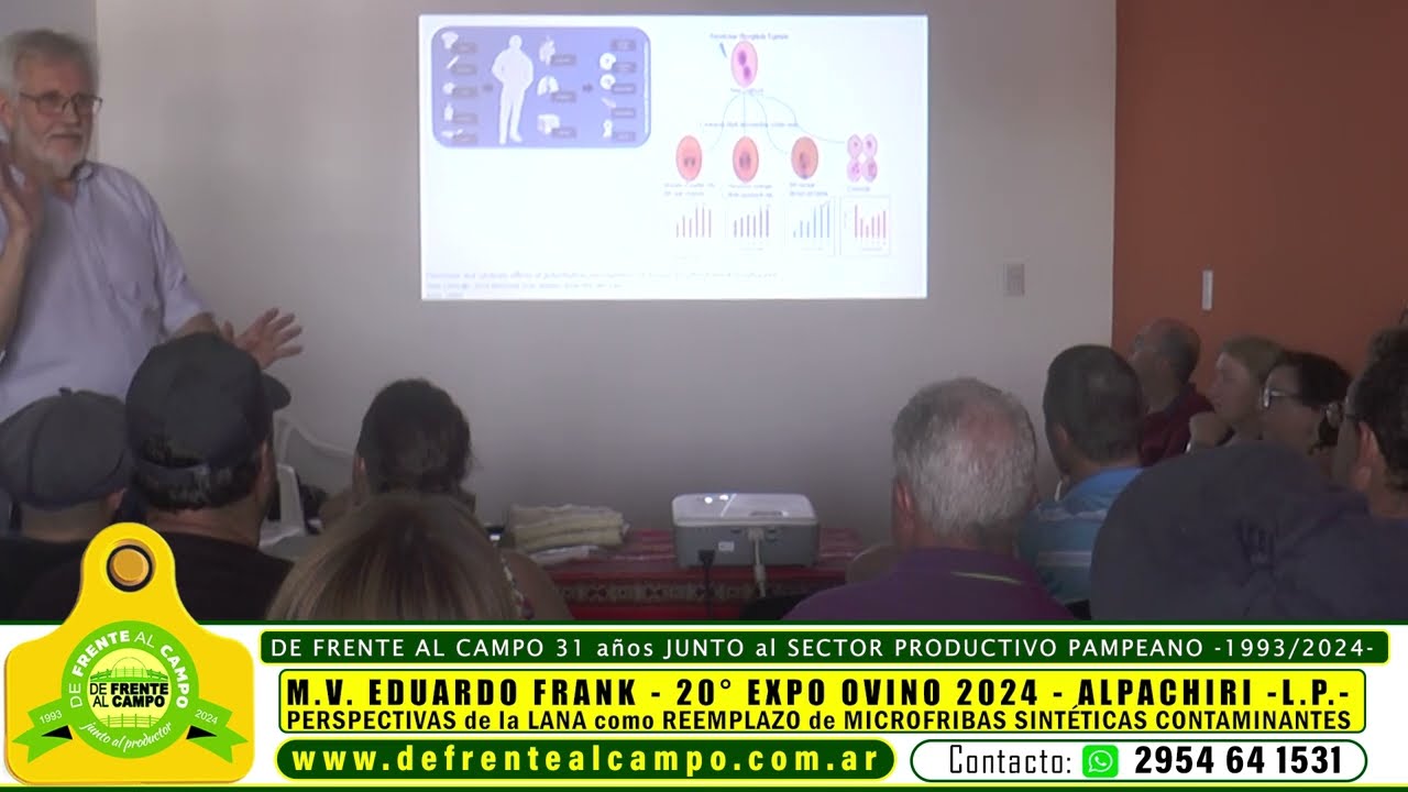 Eduardo Frank – «Perspectivas de la lana como reemplazo de microfibras sintéticas contaminantes» – Expo Ovino 2024