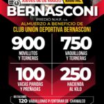 Néstor Hugo Fuentes S.A. | Bernasconi | Próximo Remate Feria el Jueves 06 de marzo 2025